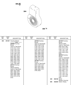 Blower Housing Diagram and Parts List for 243432-0737-XX  Briggs and Stratton Engine